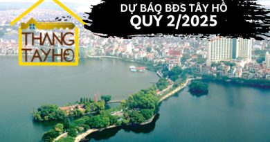 dự báo thị trường bất động sản q2/2025