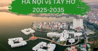 Dự báo thị trường bđs hà nội đến 2035