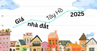Giá nhà Tây Hồ 12/2025