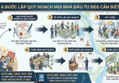 6 bước lập quy hoạch của cơ quan nhà nước